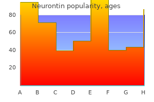 buy neurontin from india