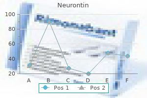 generic neurontin 100mg without a prescription