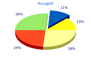 purchase accupril 10 mg with amex