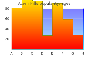 buy 200mg acivir pills amex