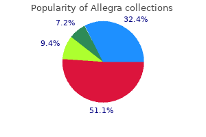 180 mg allegra mastercard