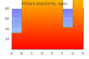 generic allegra 180 mg on line