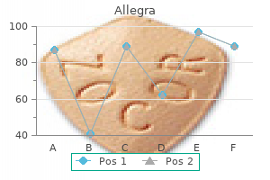 purchase 120mg allegra with visa