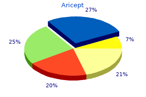 effective aricept 5 mg