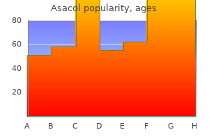 discount asacol 400mg mastercard