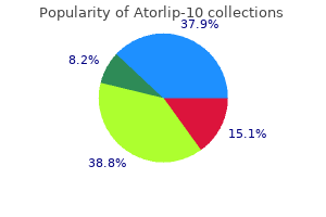 order 10 mg atorlip-10 fast delivery