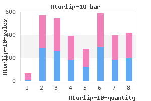10mg atorlip-10 otc