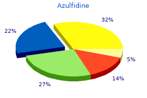 azulfidine 500 mg