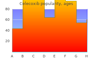 purchase celecoxib toronto