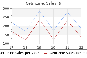 cheap cetirizine 5mg mastercard