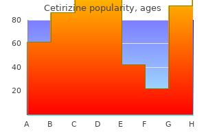 buy 10mg cetirizine visa