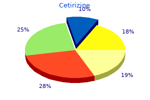 order cetirizine with a mastercard