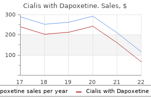 order cialis with dapoxetine without a prescription