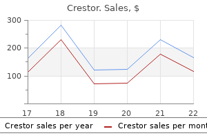 order crestor 20mg on-line