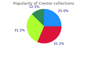 order crestor with a visa