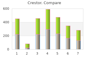 cheap crestor 20mg with mastercard