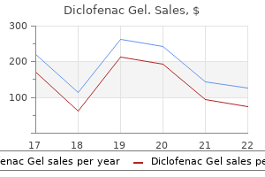 buy diclofenac gel on line