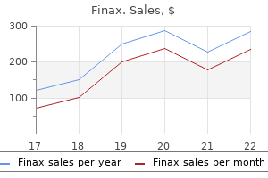 order finax 1 mg without prescription