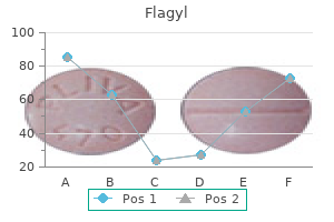 order cheap flagyl line