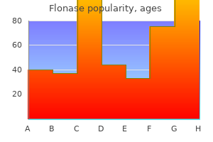 generic flonase 50 mcg with visa