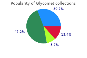 buy glycomet 500 mg mastercard