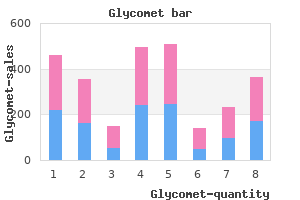 buy glycomet 500mg without a prescription