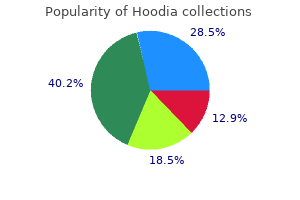 effective 400 mg hoodia