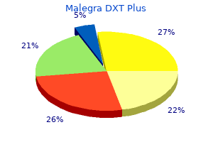 purchase malegra dxt plus 160 mg without a prescription