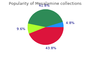 purchase mesalamine with visa