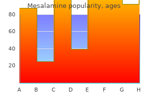 generic mesalamine 400 mg amex