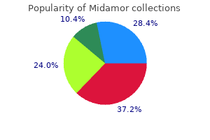 buy midamor us