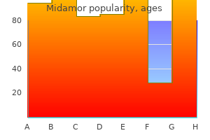 purchase midamor visa