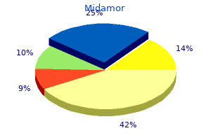 order midamor overnight