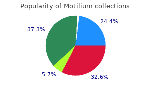 order generic motilium on line