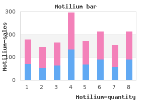 order motilium 10mg overnight delivery