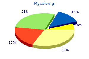 order mycelex-g canada