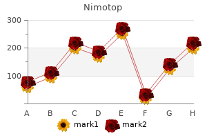 buy nimotop mastercard