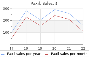 20mg paxil fast delivery