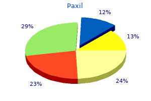 order paxil 20mg visa