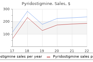 discount pyridostigmine 60 mg