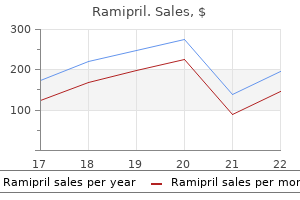 2.5 mg ramipril with mastercard