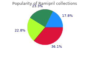 purchase 10mg ramipril with amex