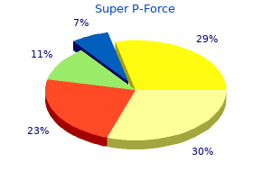 purchase 160mg super p-force