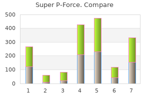 buy generic super p-force 160 mg on line