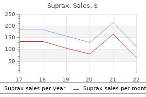 purchase suprax 200mg line