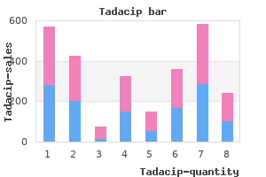 order tadacip with a mastercard