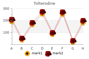 buy tolterodine 1 mg with mastercard