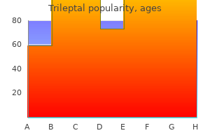 buy trileptal on line amex