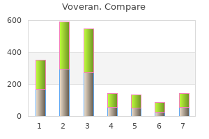 purchase 50 mg voveran free shipping