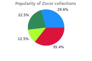 safe zocor 40 mg